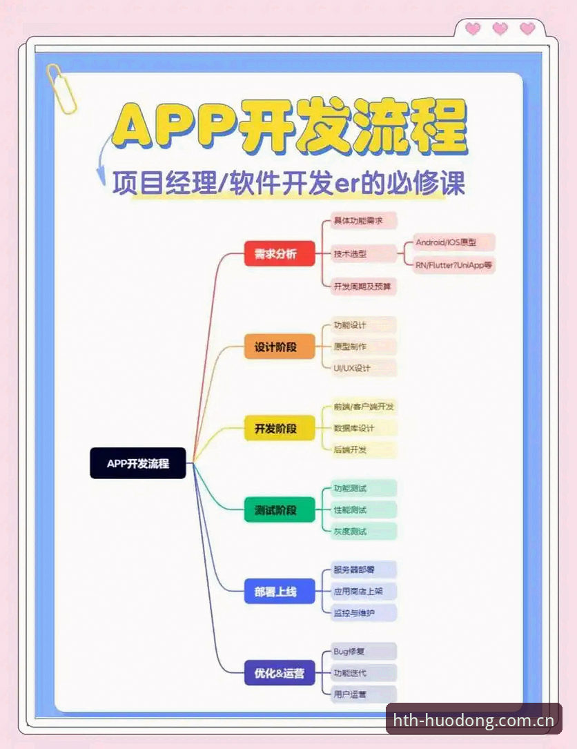 HTH使用教程功能详解 资深用户分享HTH使用教程功能详解:从入门到精通的全流程实战经验