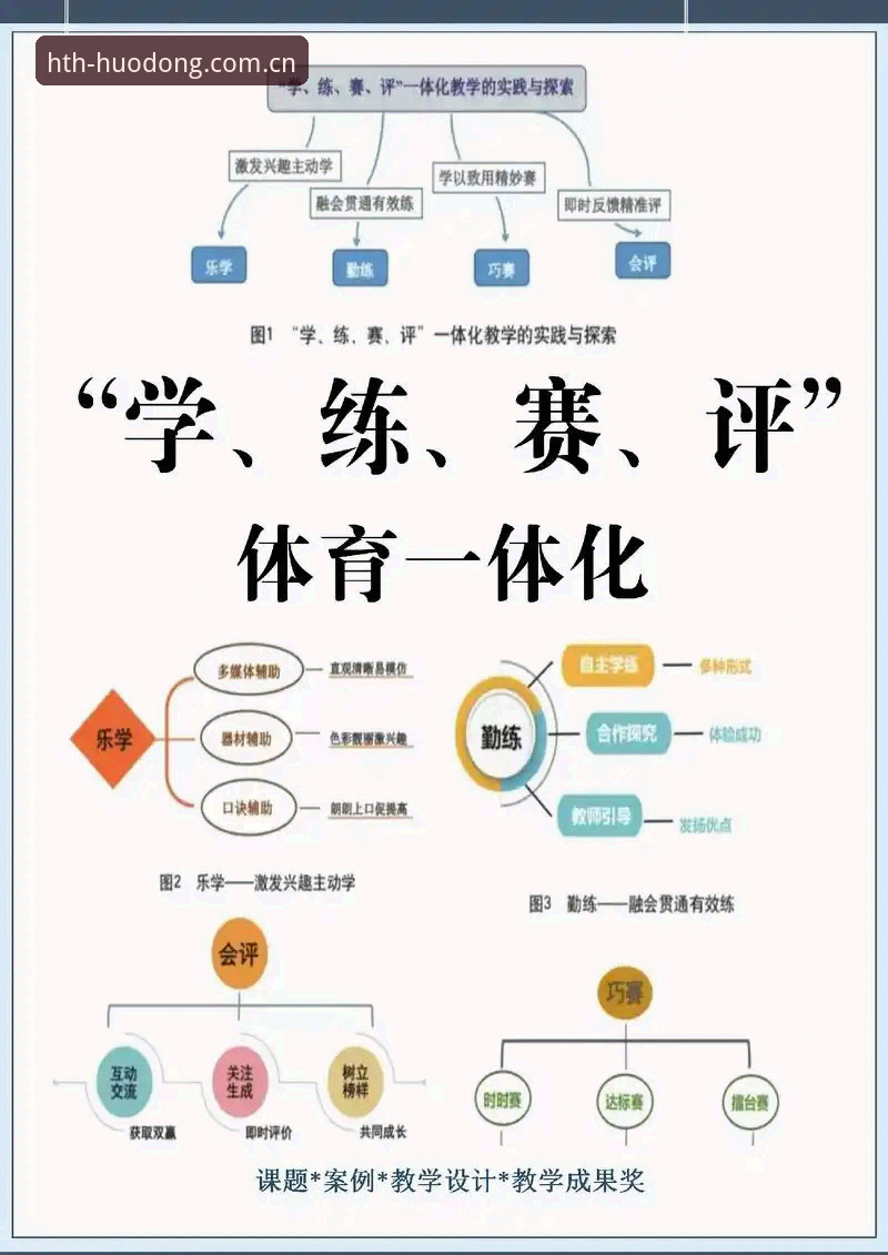 HTH赛事推荐 在体育赛事推荐这个领域,很多人都在做,但真正能持续盈利的凤毛麟角。今天这篇内容,我会从实战角度拆解HTH赛事推荐的核心逻辑,结合赵晴分享的一些关键经验,帮你理清思路,少走弯路。