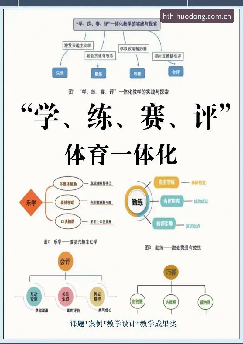 HTH赛事推荐 HTH赛事推荐操作教程:从技术角度解析体育平台使用技巧
