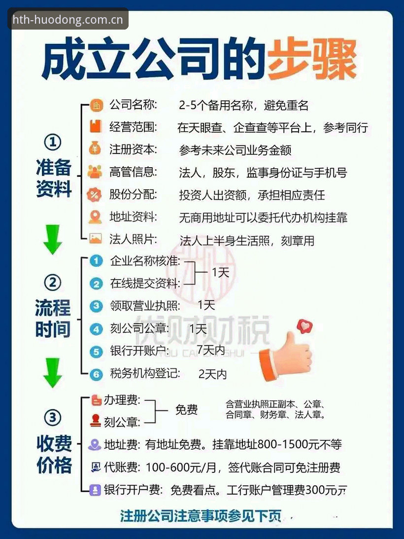 hth.com注册登录指南 深度揭秘hth.com注册登录指南:从零开始到快速上手的实战全流程
