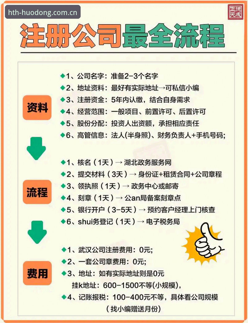 hth.com注册登录指南 深度揭秘hth.com注册登录指南:从零开始到快速上手的实战全流程